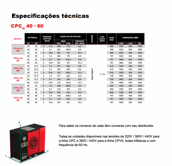 Compressor de ar comprimido CPCm 40 - 60 - Imagem 4