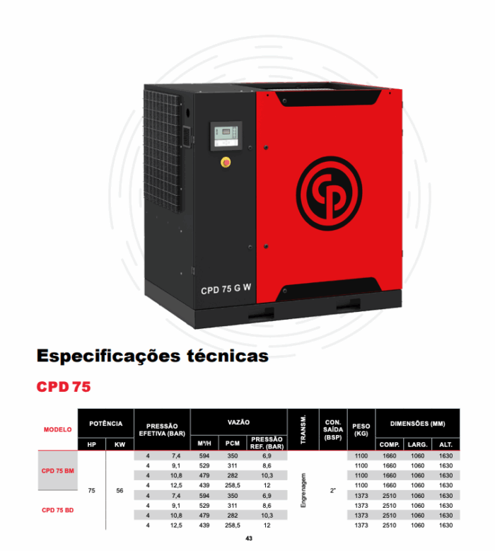 Compressor CPD 75 - Imagem 2